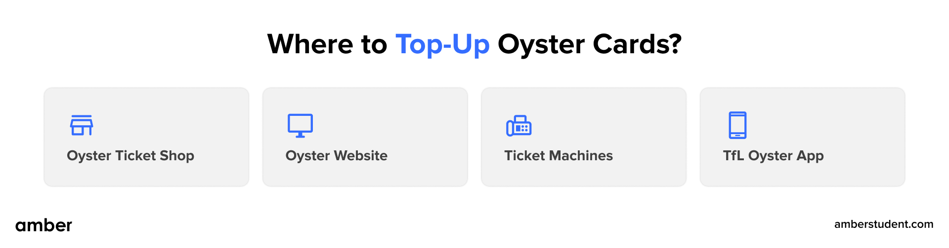 Student Oyster Card Benefits, Types, Balance Checking And TopUps Amber